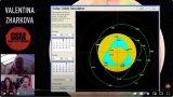 Solar orbit simulation