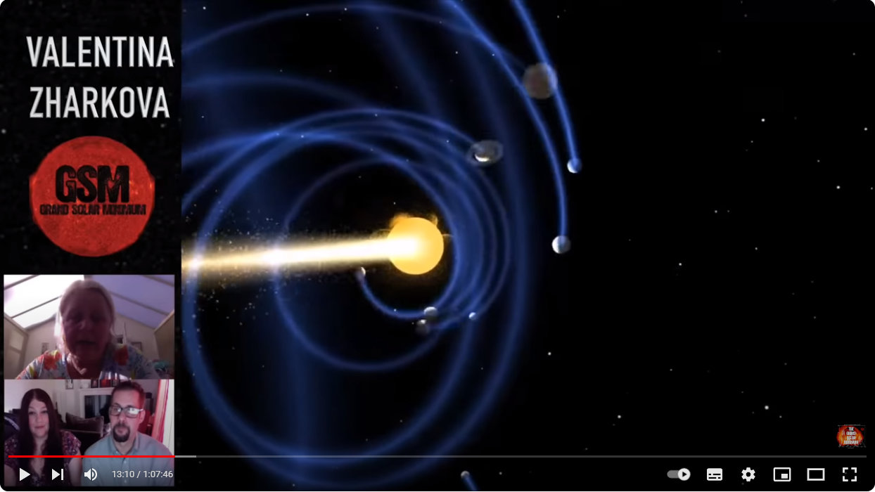 My Take on the Carbon Dioxide Narrative: Part 4: The Sun and Astrophysics