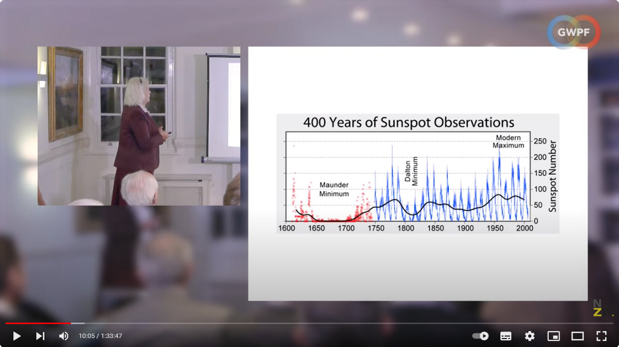 400 years of sunspot observations My Take on the Carbon Dioxide Narrative: Part 3: The Sun and Sunspots