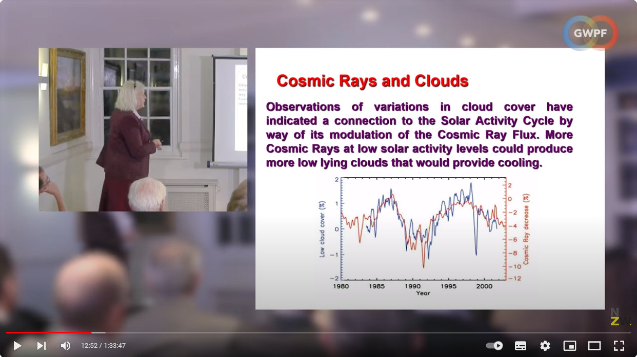 Cosmic ray correlation with cloud cover My Take on the Carbon Dioxide Narrative: Part 3: The Sun and Sunspots
