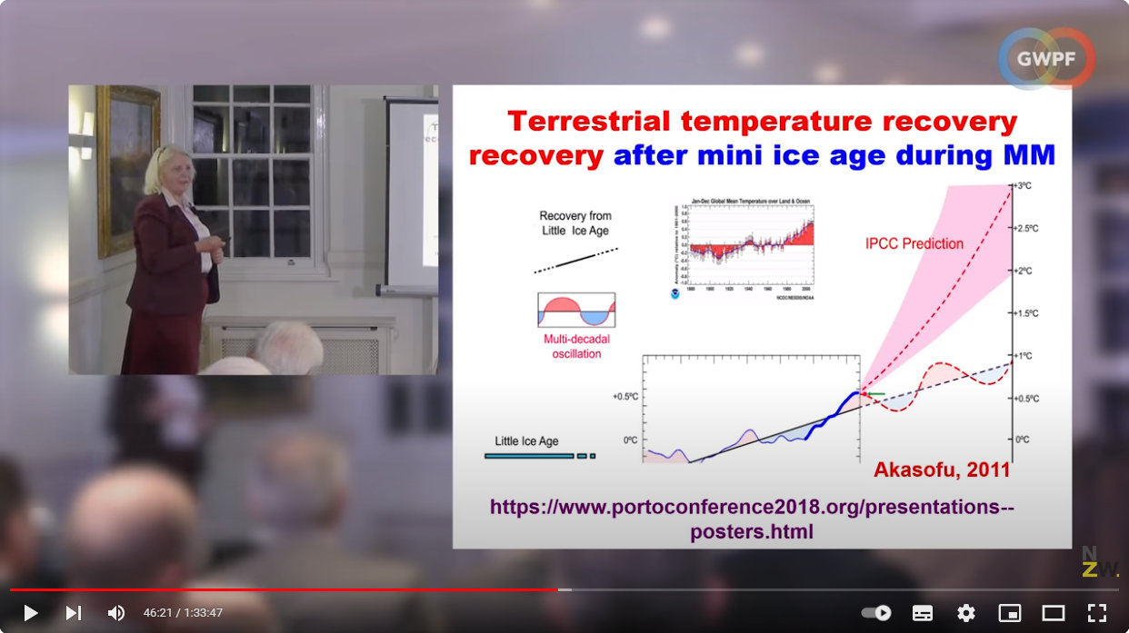 Cyclical temperature increases since the Maunder Minimum My Take on the Carbon Dioxide Narrative: Part 3: The Sun and Sunspots