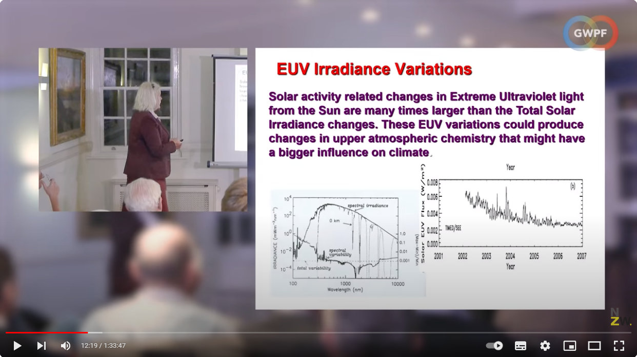 Extreme ultraviolet irradiance variations My Take on the Carbon Dioxide Narrative: Part 3: The Sun and Sunspots