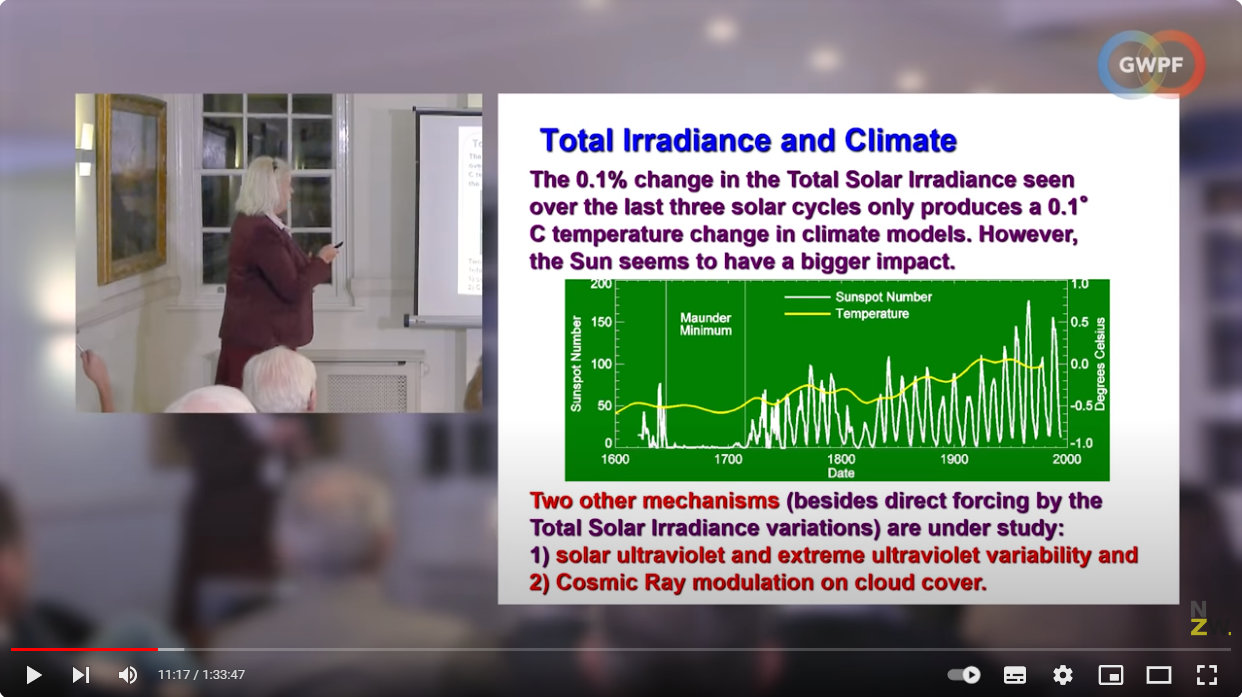 Total irradiance and climate My Take on the Carbon Dioxide Narrative: Part 3: The Sun and Sunspots