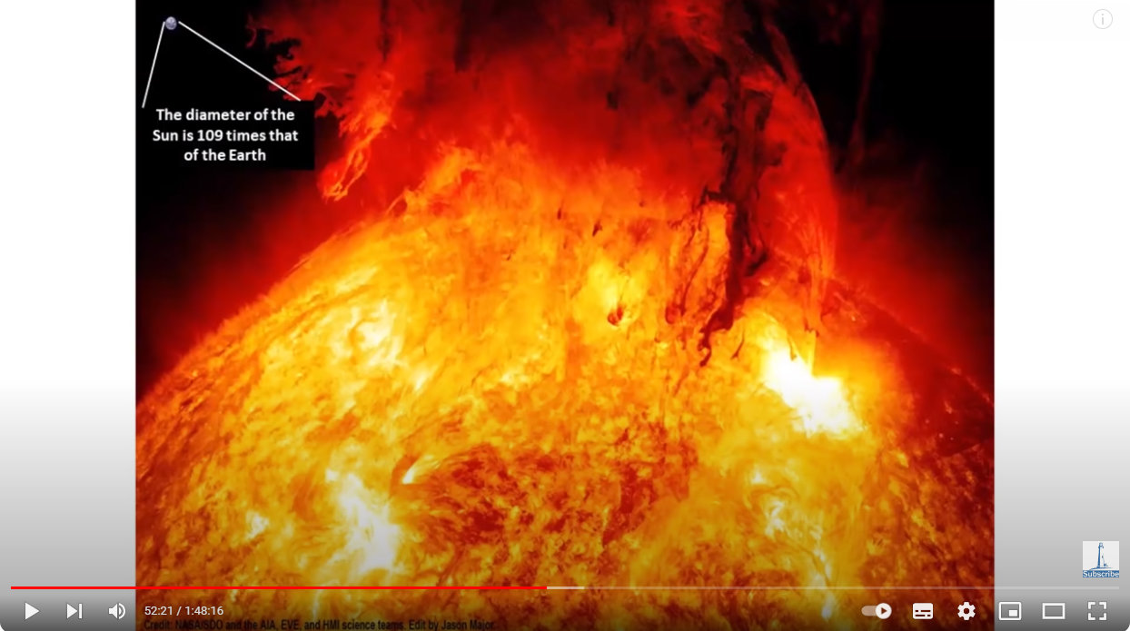 The diameter of the Sun is 109 times that of the Earth My Take on the Carbon Dioxide Narrative: Part 4: The Sun and Astrophysics