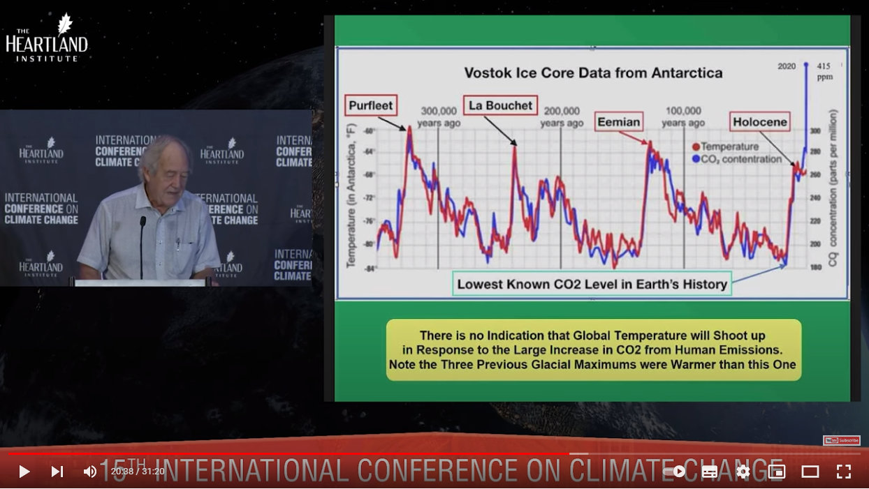 Vostok ice-core data from Antarctica My Take on the Carbon Dioxide Narrative: Part 2: The Biosphere