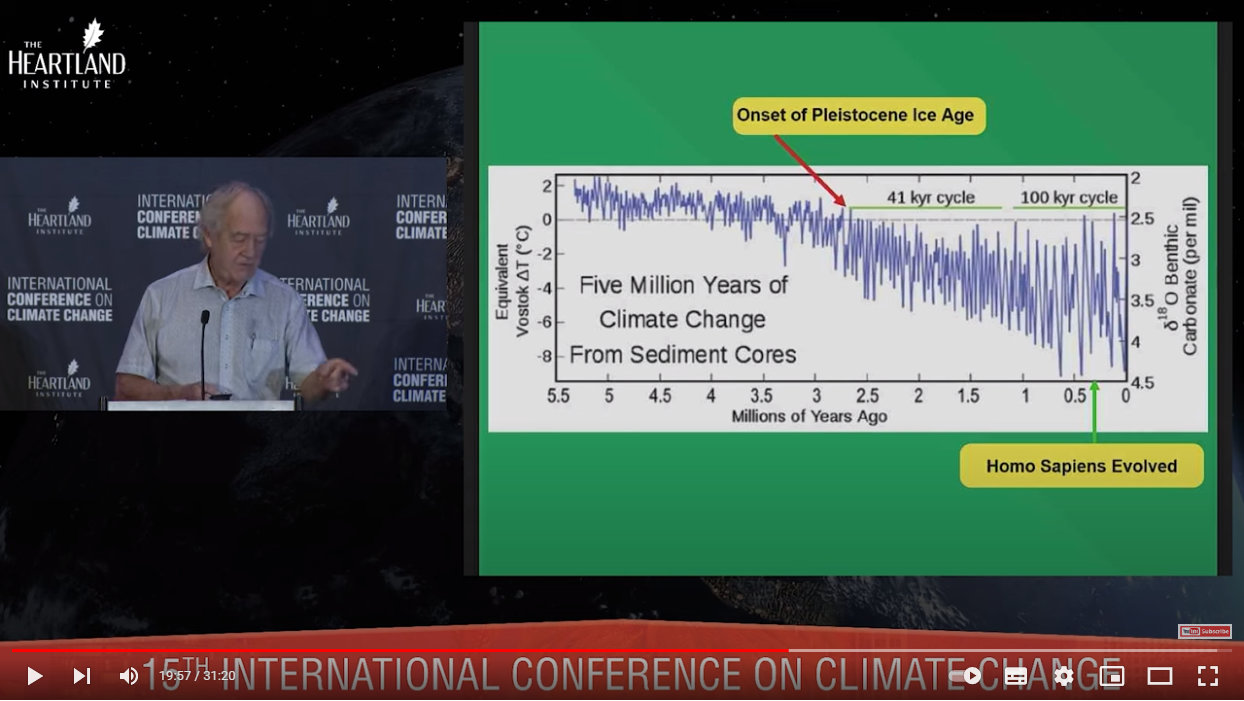 Temperatures over the past 5 million years My Take on the Carbon Dioxide Narrative: Part 2: The Biosphere