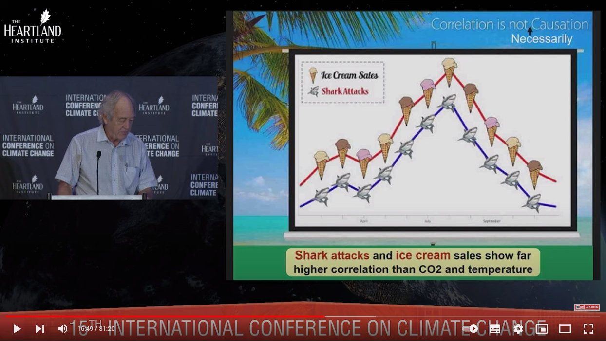 Shark attacks and ice-cream sales My Take on the Carbon Dioxide Narrative: Part 2: The Biosphere