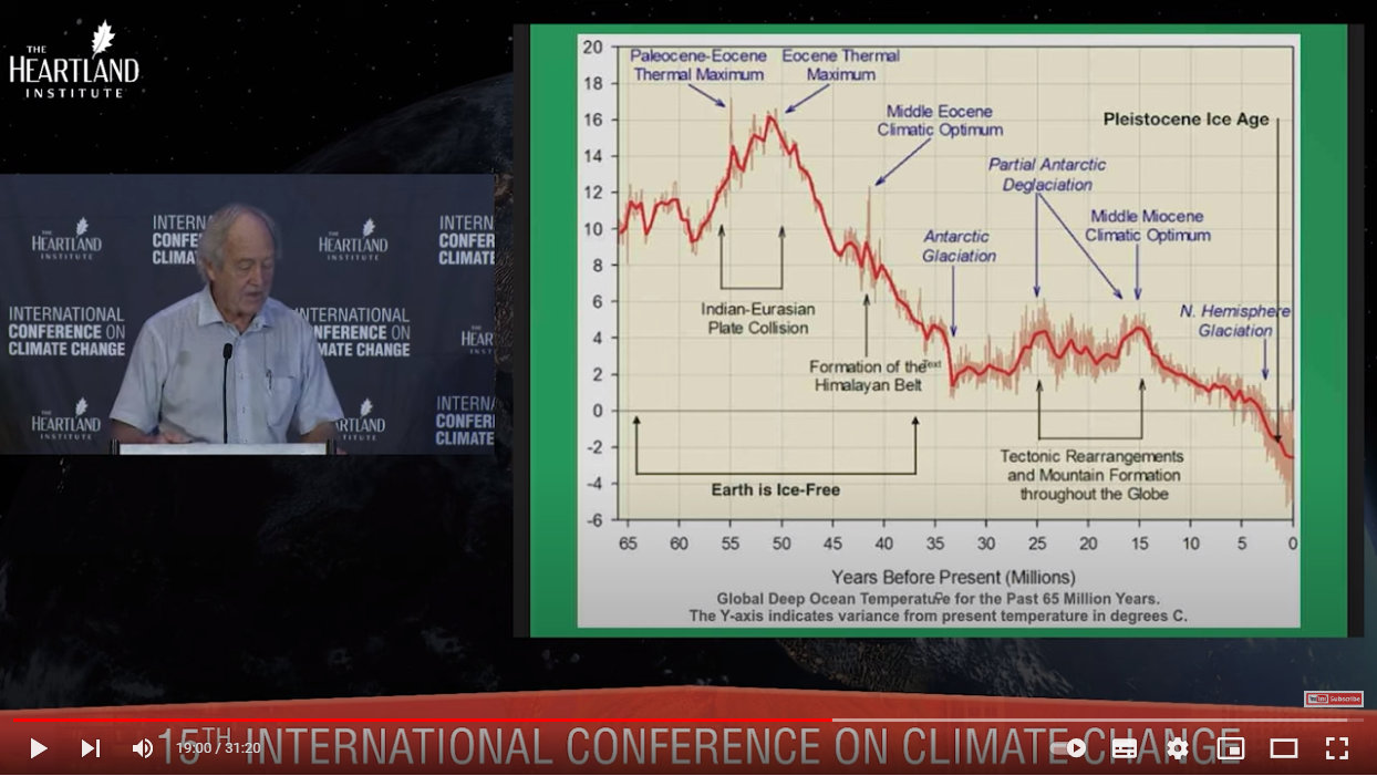 Temperatures over the past 66 million years My Take on the Carbon Dioxide Narrative: Part 2: The Biosphere