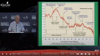 My Take on the Carbon Dioxide Narrative: Part 2: The Biosphere