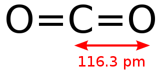 The Carbon dioxide (CO2) molecule On Carbon Dioxide