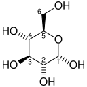 Glucose Essential Macronutrients: Phosphorus (P)