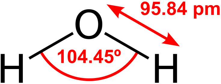 The structure of a water molecule What Makes Water So Important to Life?